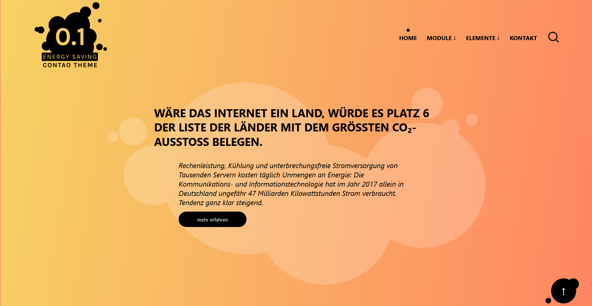 Bild 0.1 Contao-Theme